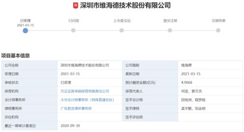高管及親屬持股比例超90 ,新三板退市企業維海德登陸創業板能否順利