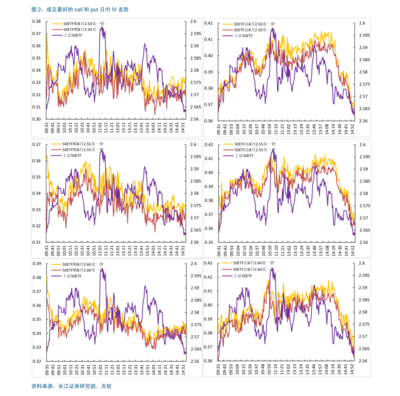 2019年2月13日與3月5日新股申購概覽 通訊設備研發(fā)與銷售企業(yè)投資分析